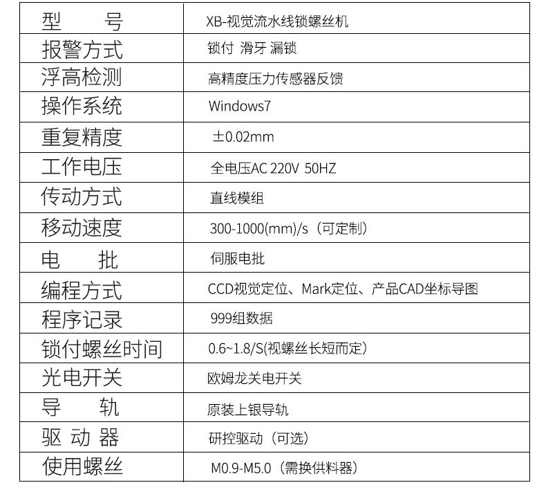 訊博在線視覺螺絲機_26