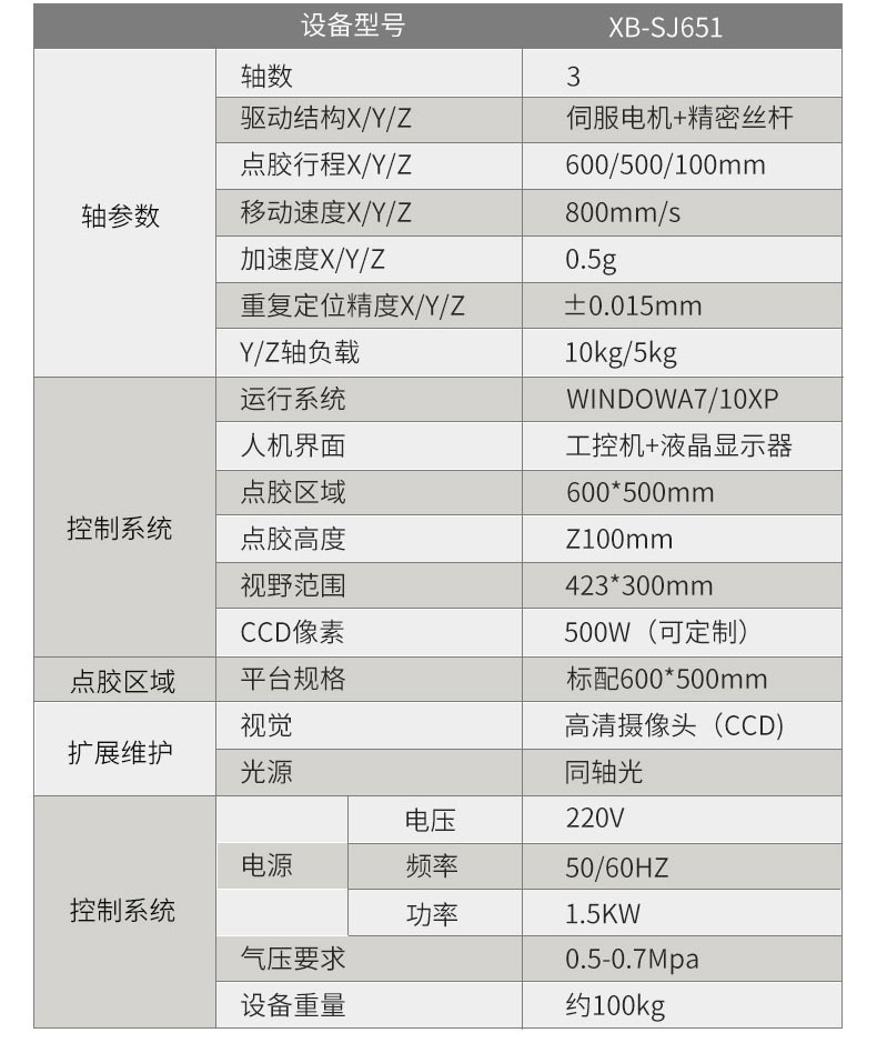 訊博全景視覺點膠機_16