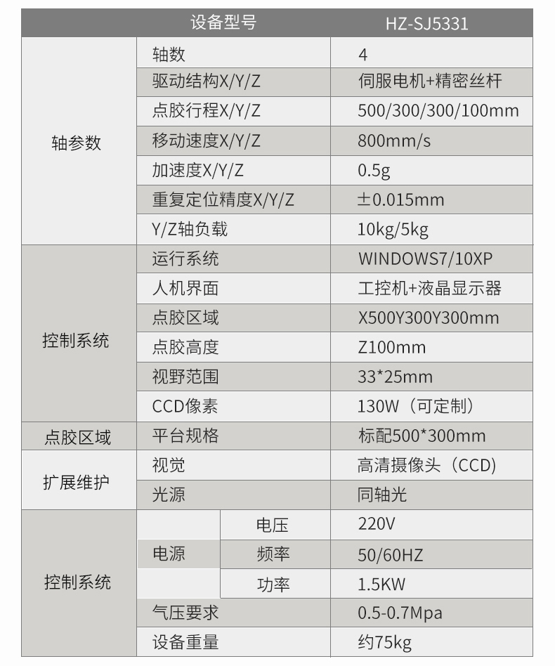 訊博-5331桌面視覺噴射點膠機27