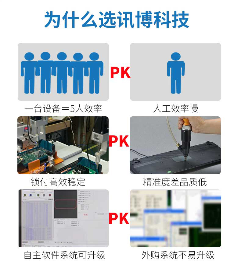 柜式六軸背靠背鎖螺絲機_04